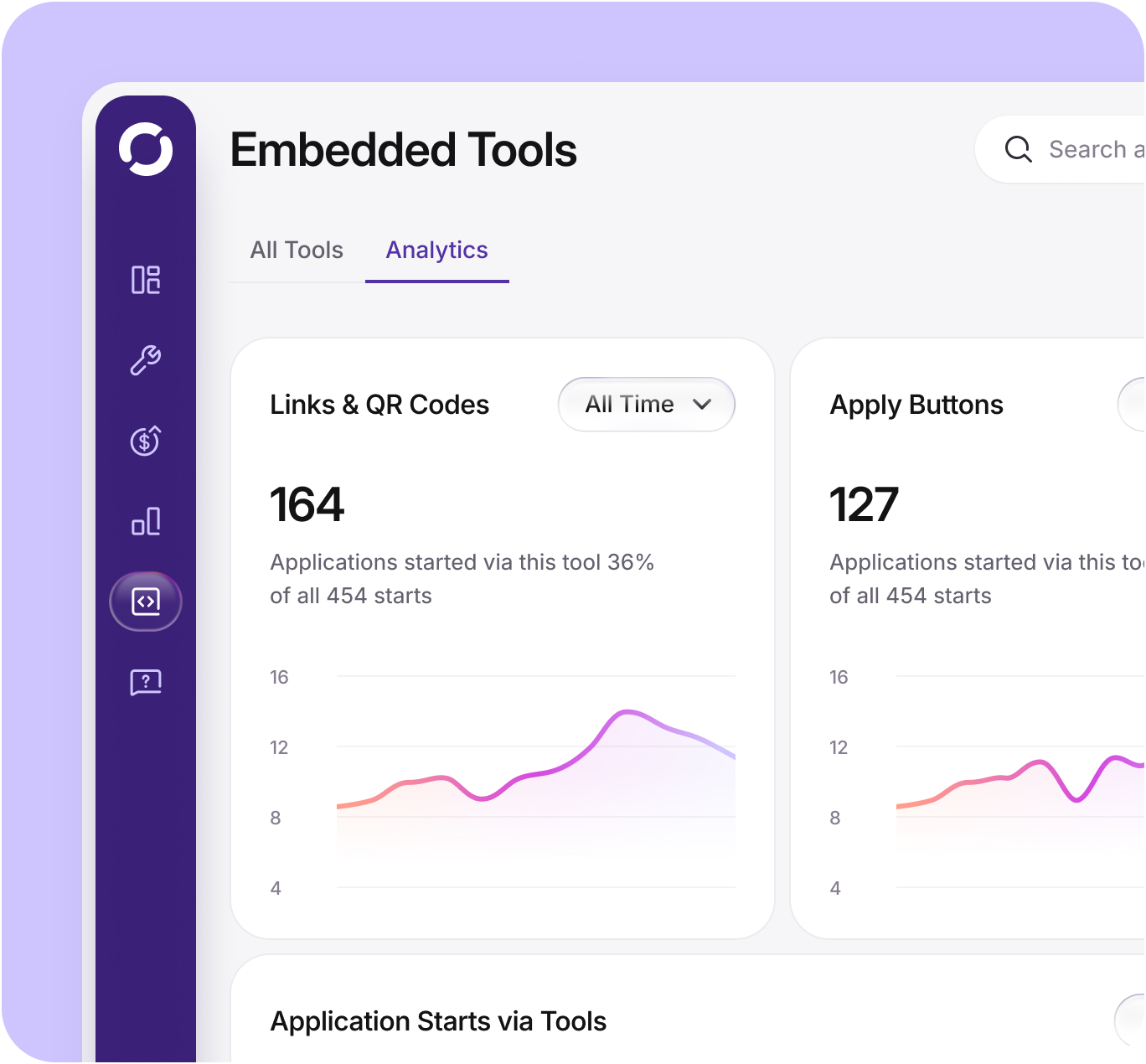 Ottri lender portal dashboard with live application and funding data