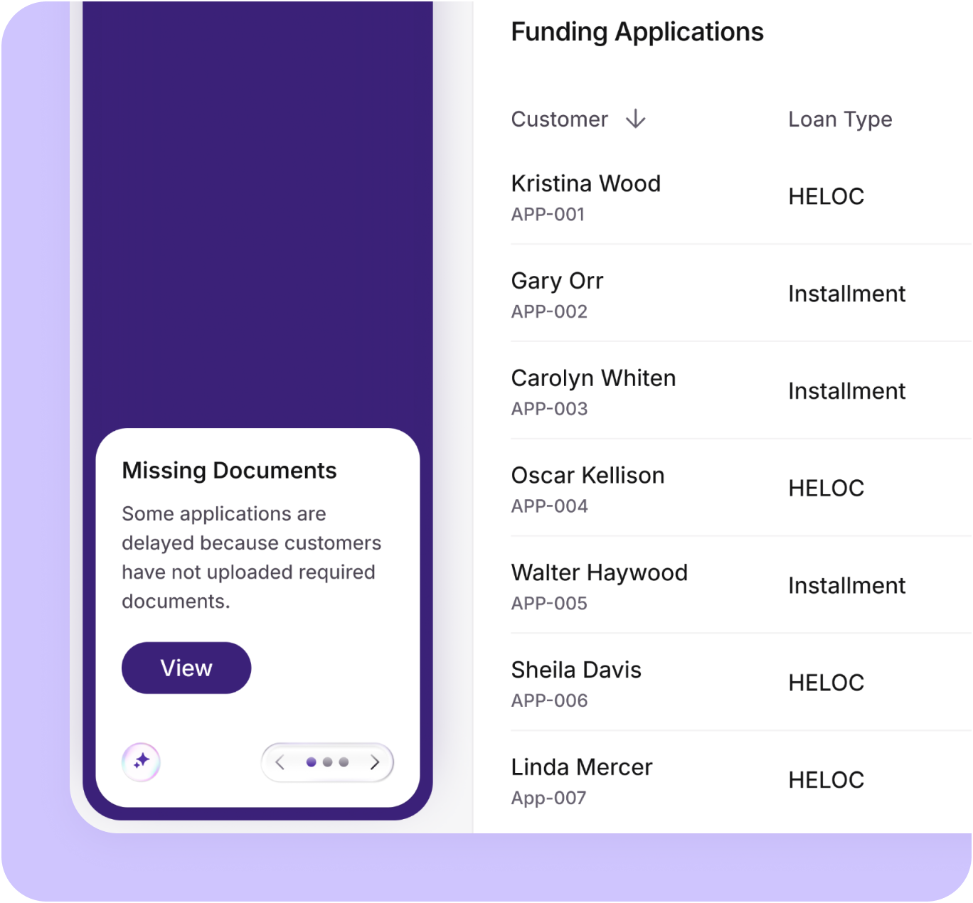 Ottri optimization dashboard highlighting high-intent homeowners and rep follow-ups