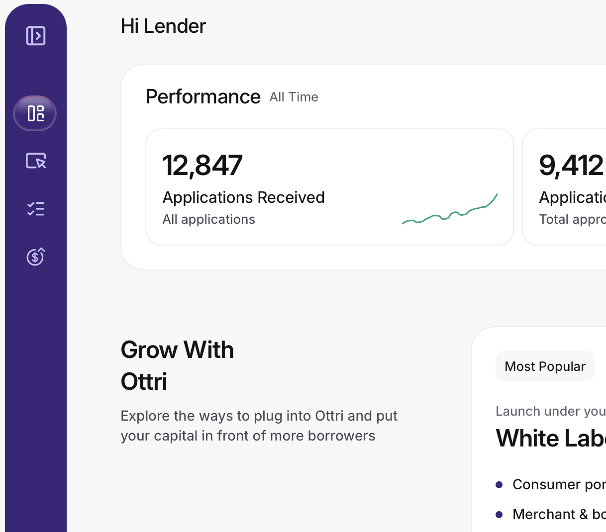 Ottri lender platform dashboard showing application performance and growth options