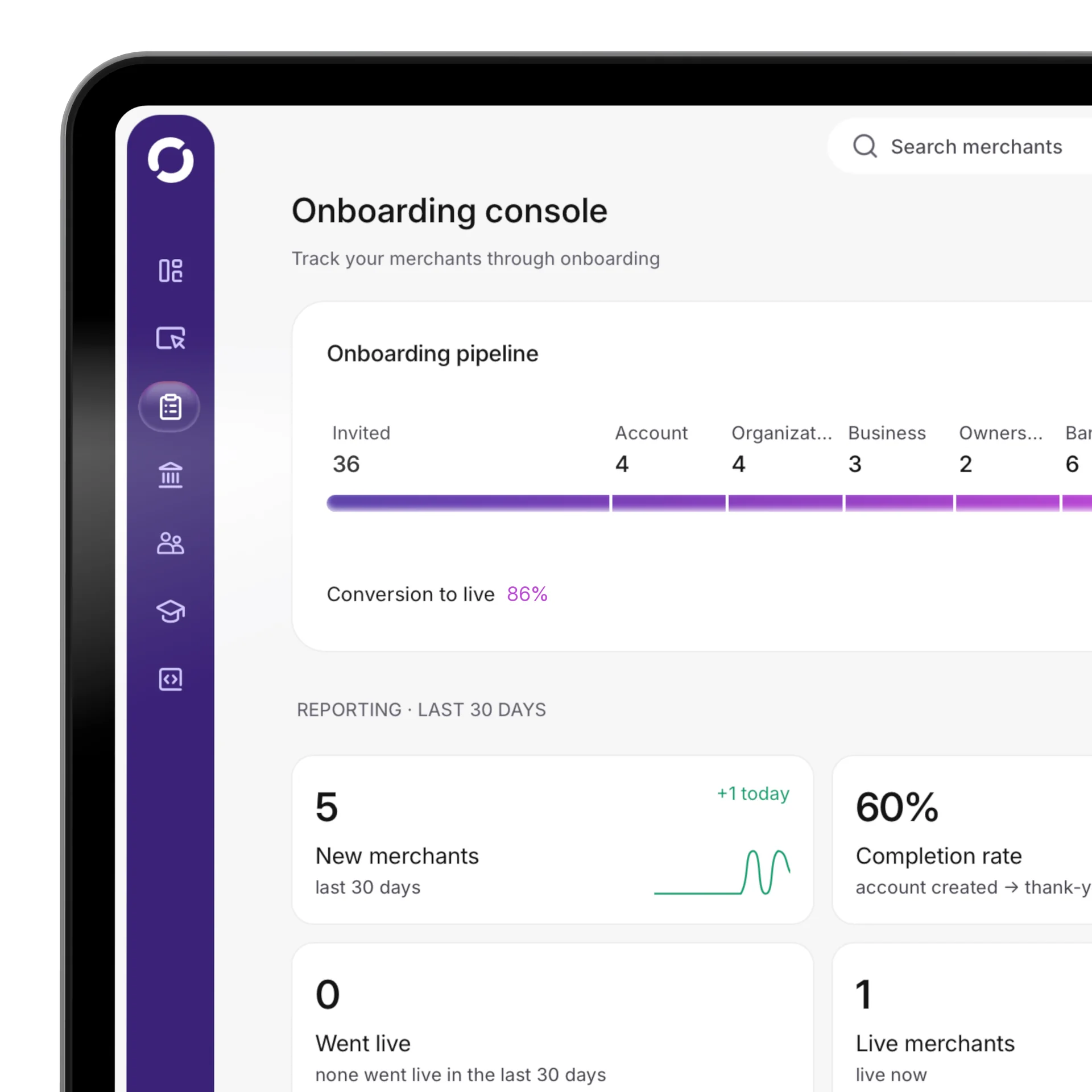 Ottri operating console showing portfolio and onboarding activity
